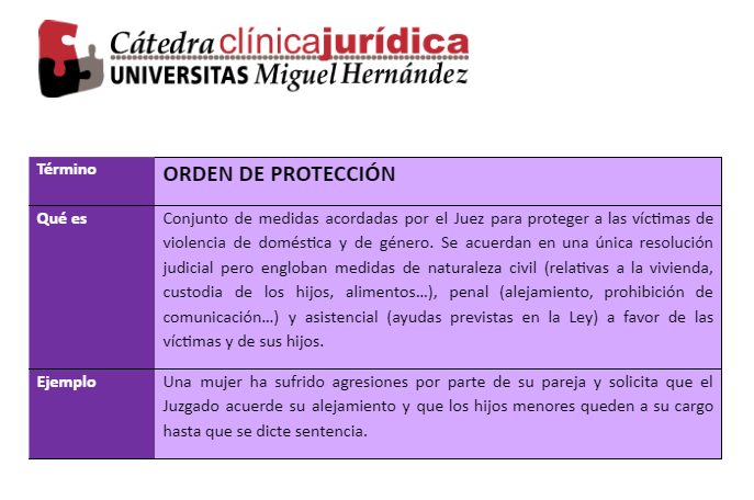 Orden de protección | Cátedra Clínica Jurídica